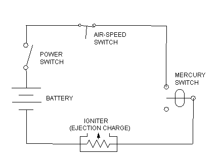 A-S circuit