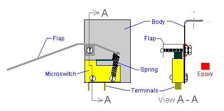 Air-speed switch detail