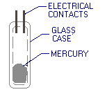 mercury switch