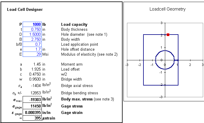 Sample spreadsht.