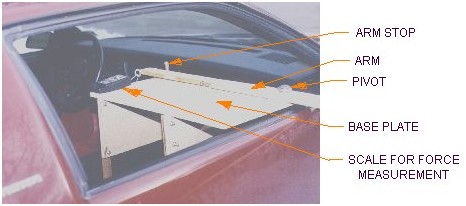 Detail of setup for parachute drag force testing
