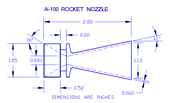 Figure of A-100 Nozzle