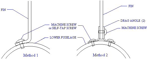Figure of fin attachment methods