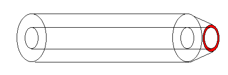 Grain frustum end area