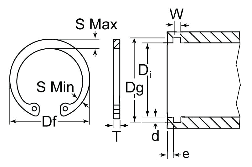 snap ring installation in casing