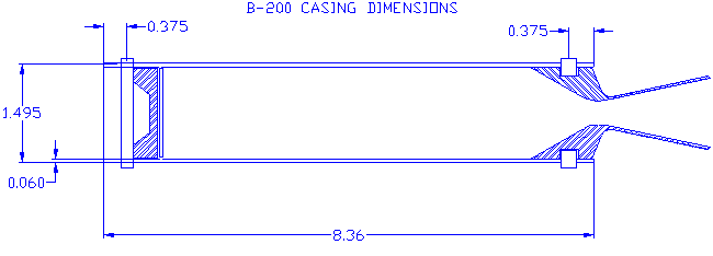Figure of Motor dimensions