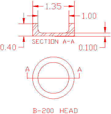 Figure of Motor head