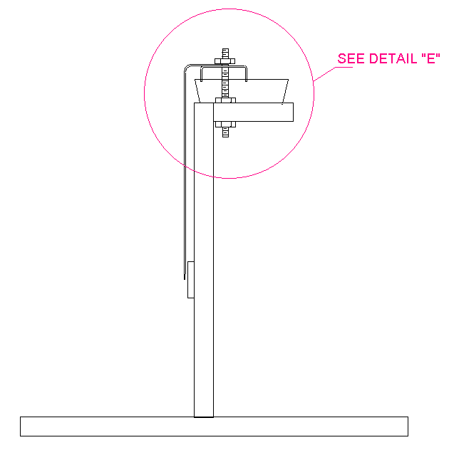 figure of  scale